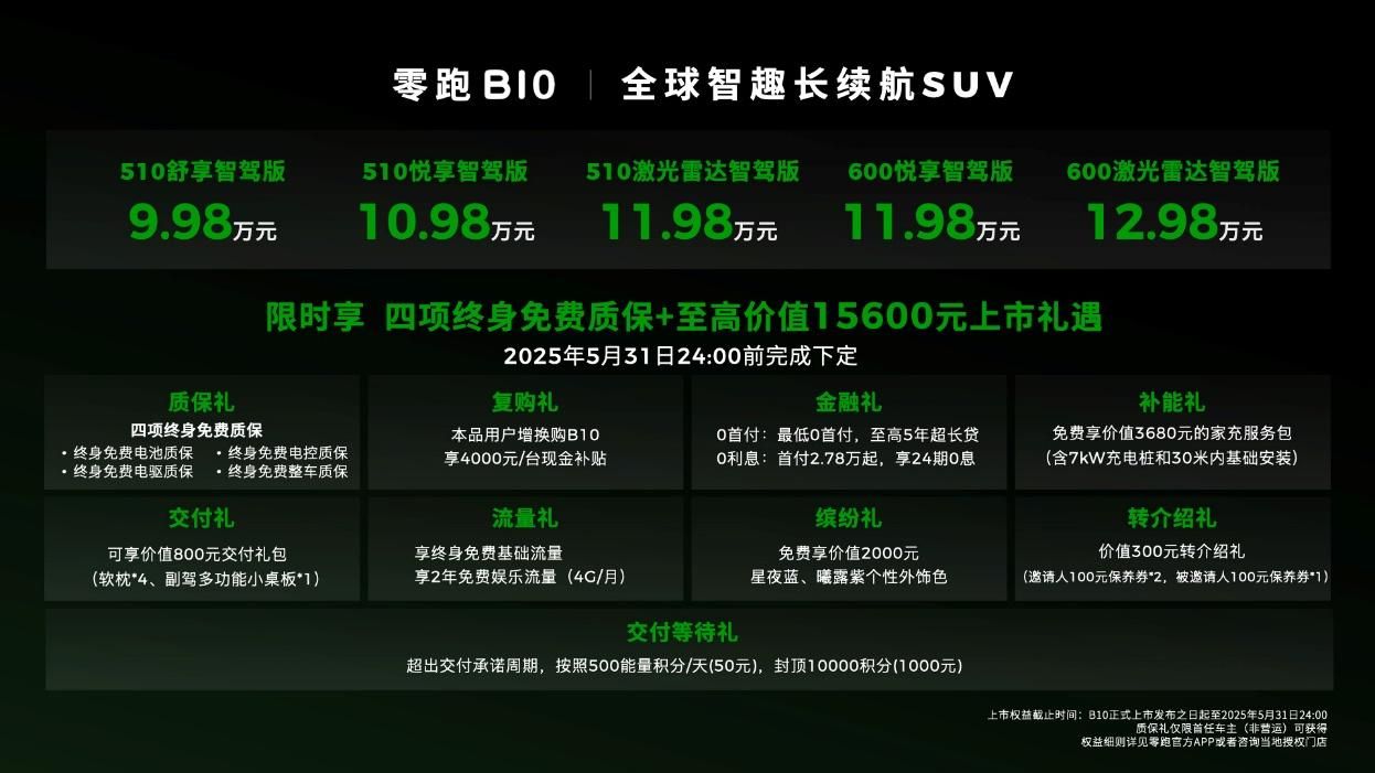 上市搭载DeepSeek+通义千问双模型瓦力游戏试玩售价998万起零跑B10正式(图4)